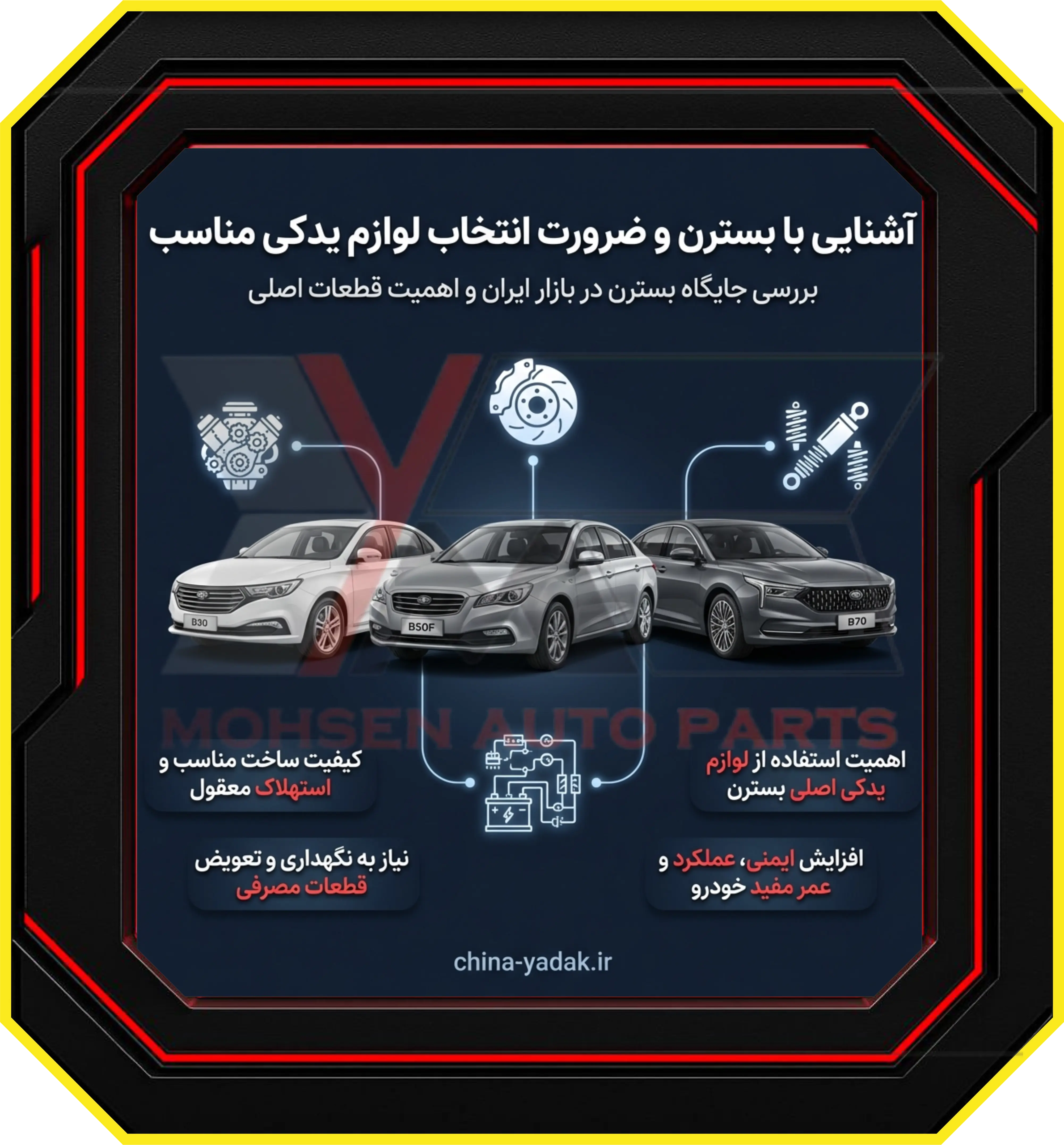 آشنایی با بسترن و ضرورت انتخاب لوازم یدکی مناسب