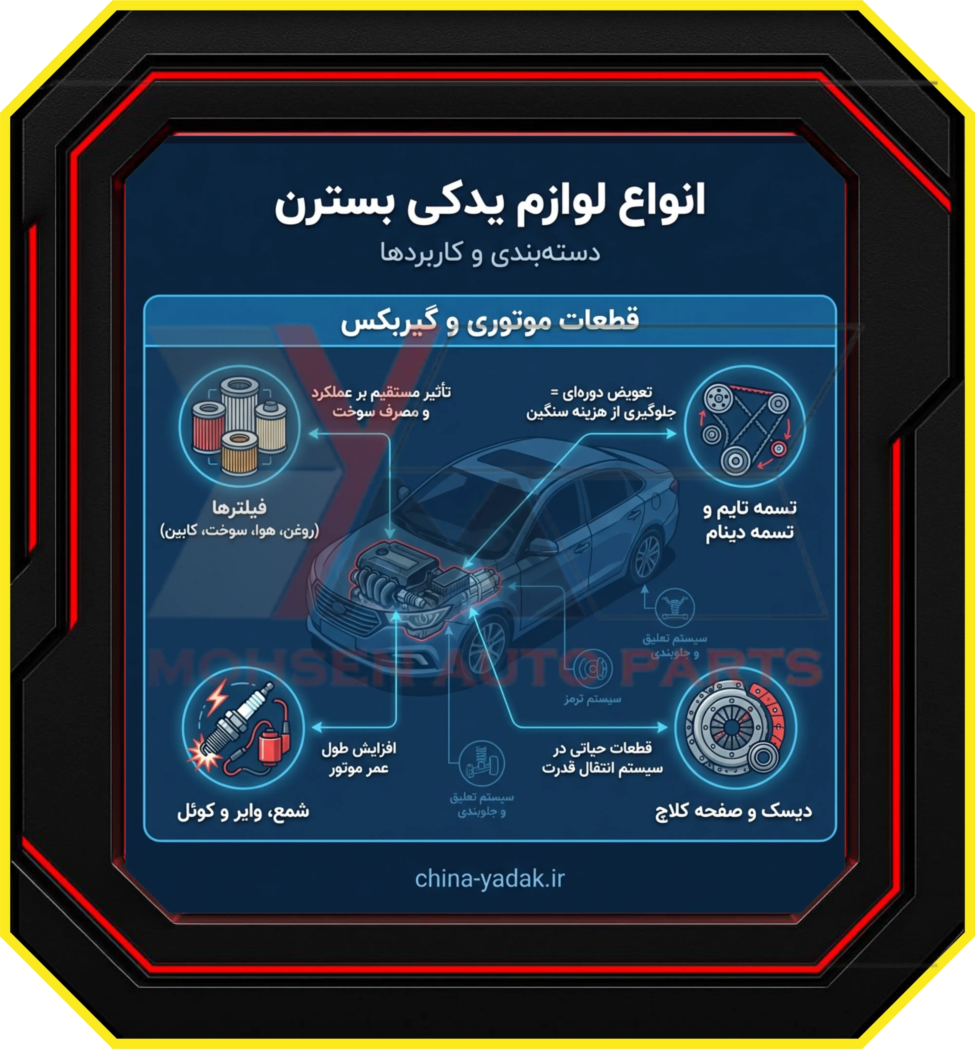 انواع لوازم یدکی بسترن
