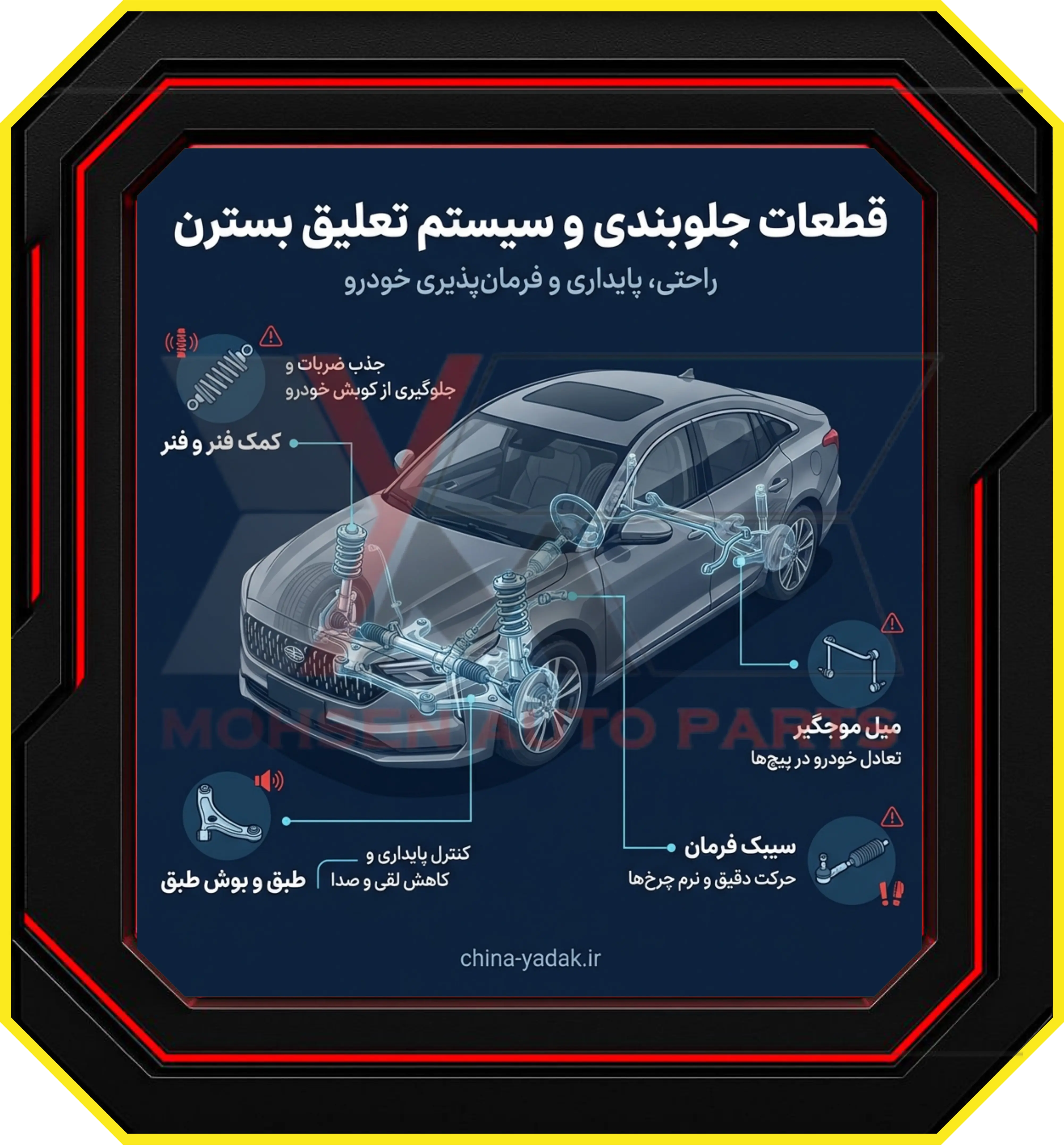 قطعات جلوبندی و سیستم تعلیق