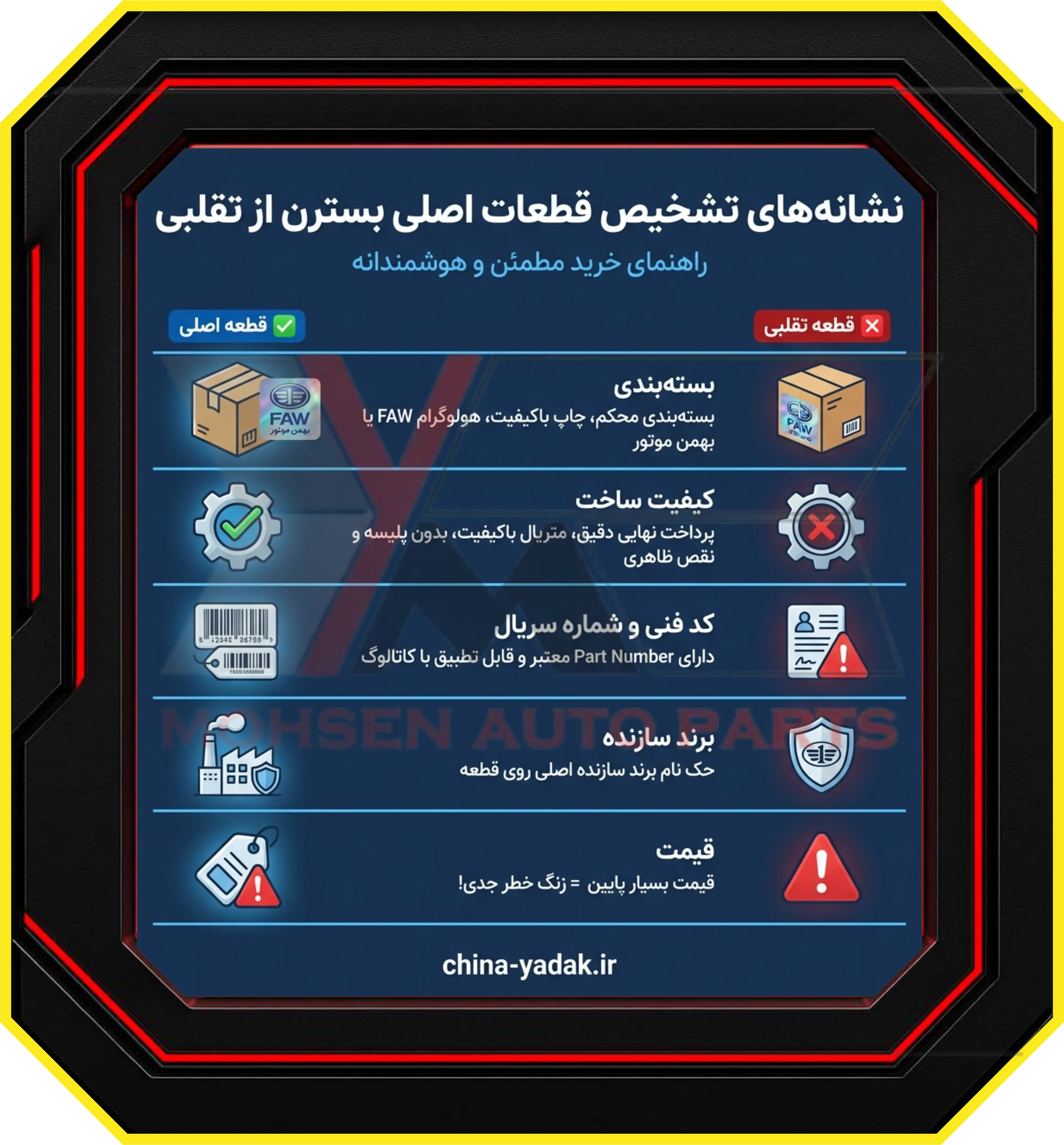 نشانه‌های تشخیص قطعات اصلی از تقلبی