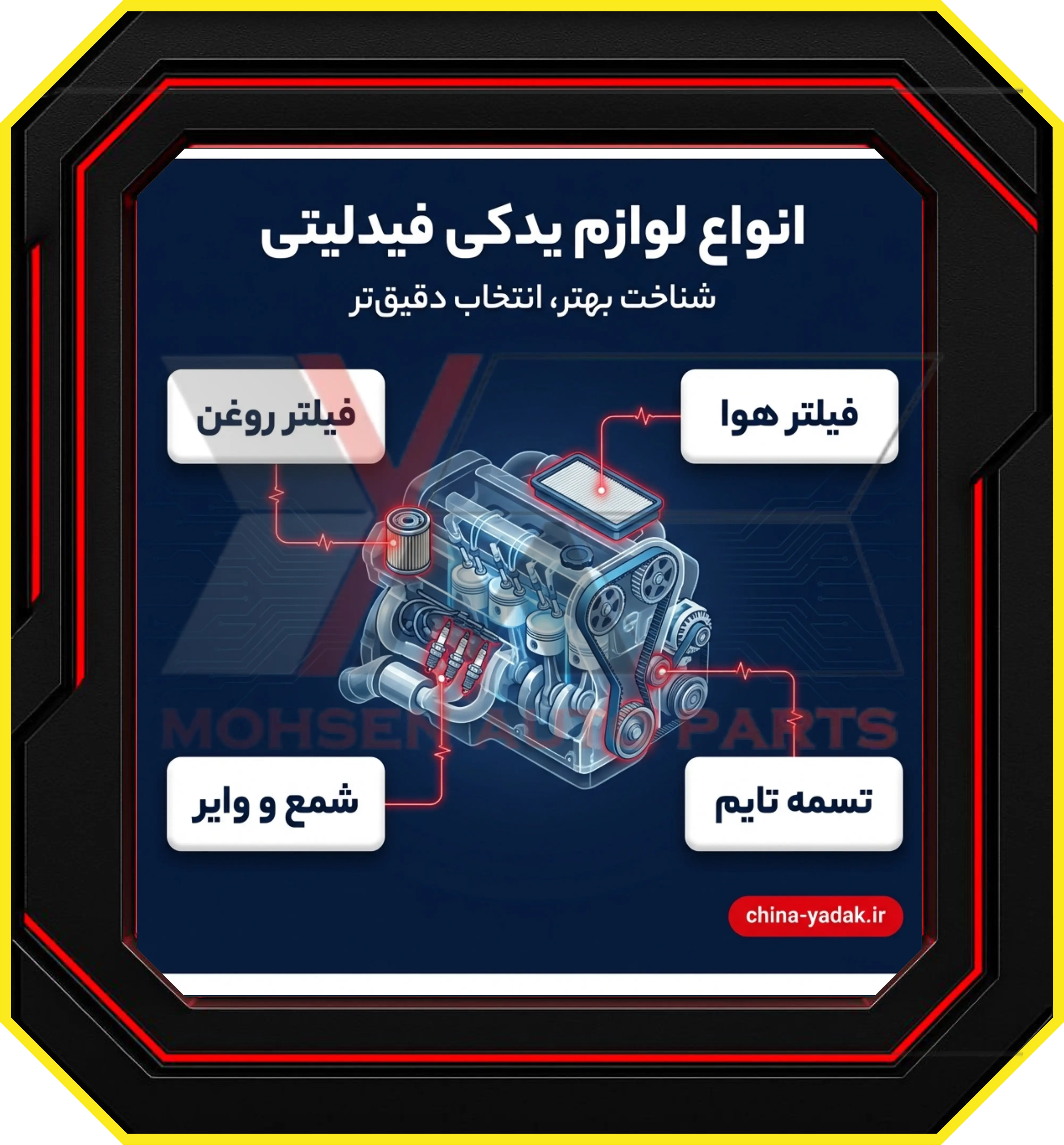 انواع لوازم یدکی فیدلیتی: شناخت بهتر، انتخاب دقیق‌تر