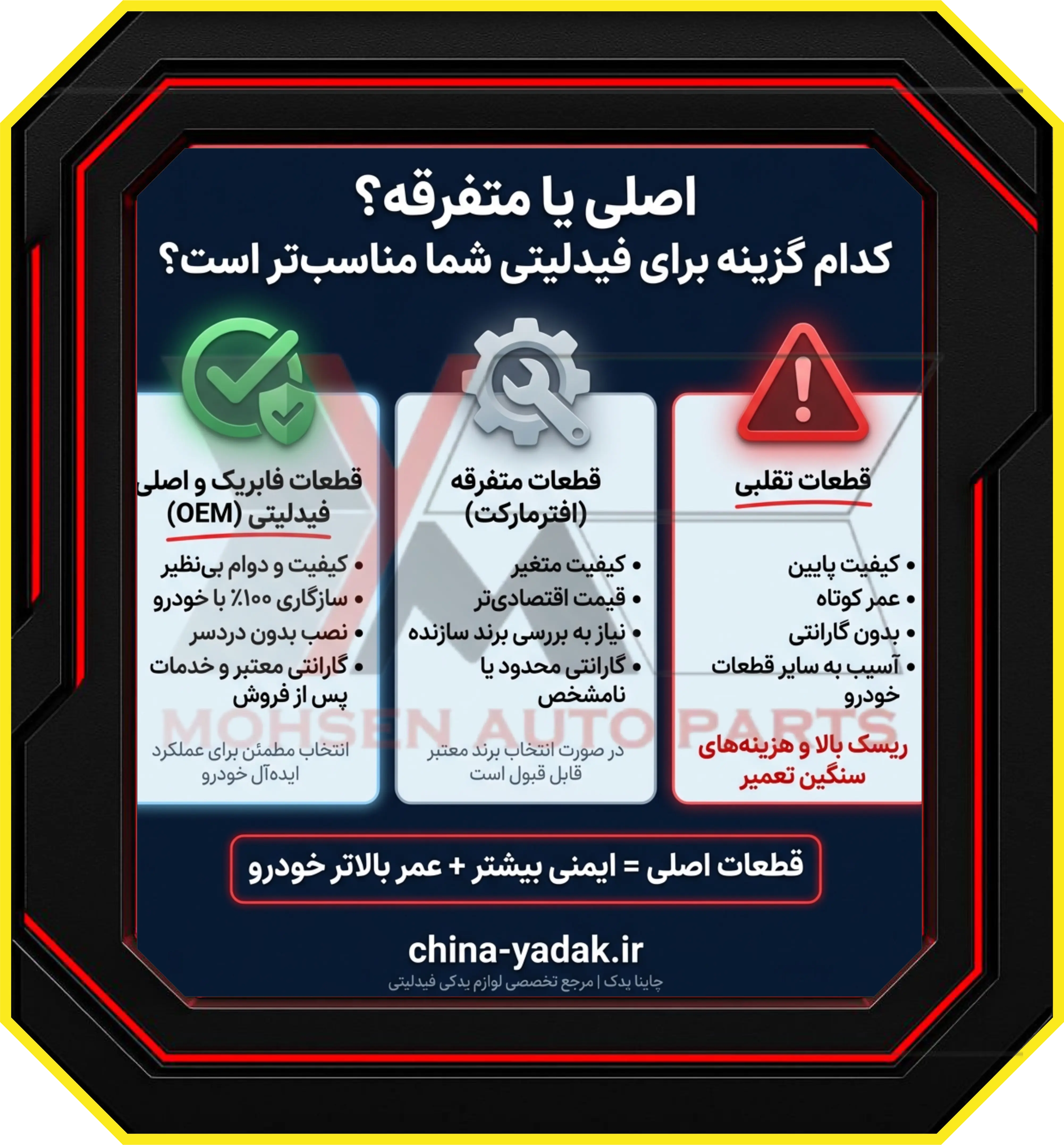 اصلی یا متفرقه: کدام گزینه برای فیدلیتی شما مناسب‌تر است؟