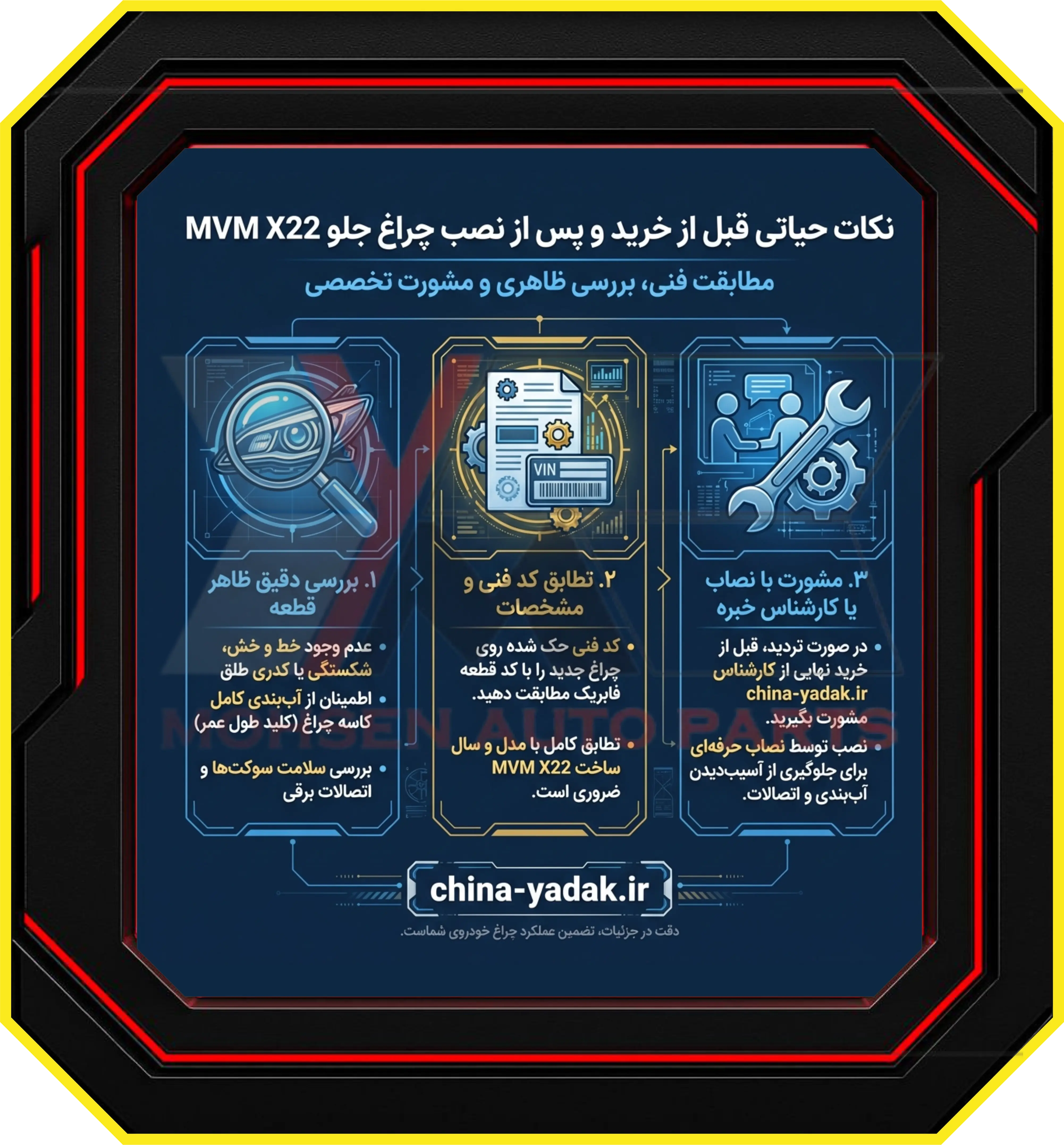 نکات حیاتی قبل از خرید و پس از نصب چراغ جلو MVM X22