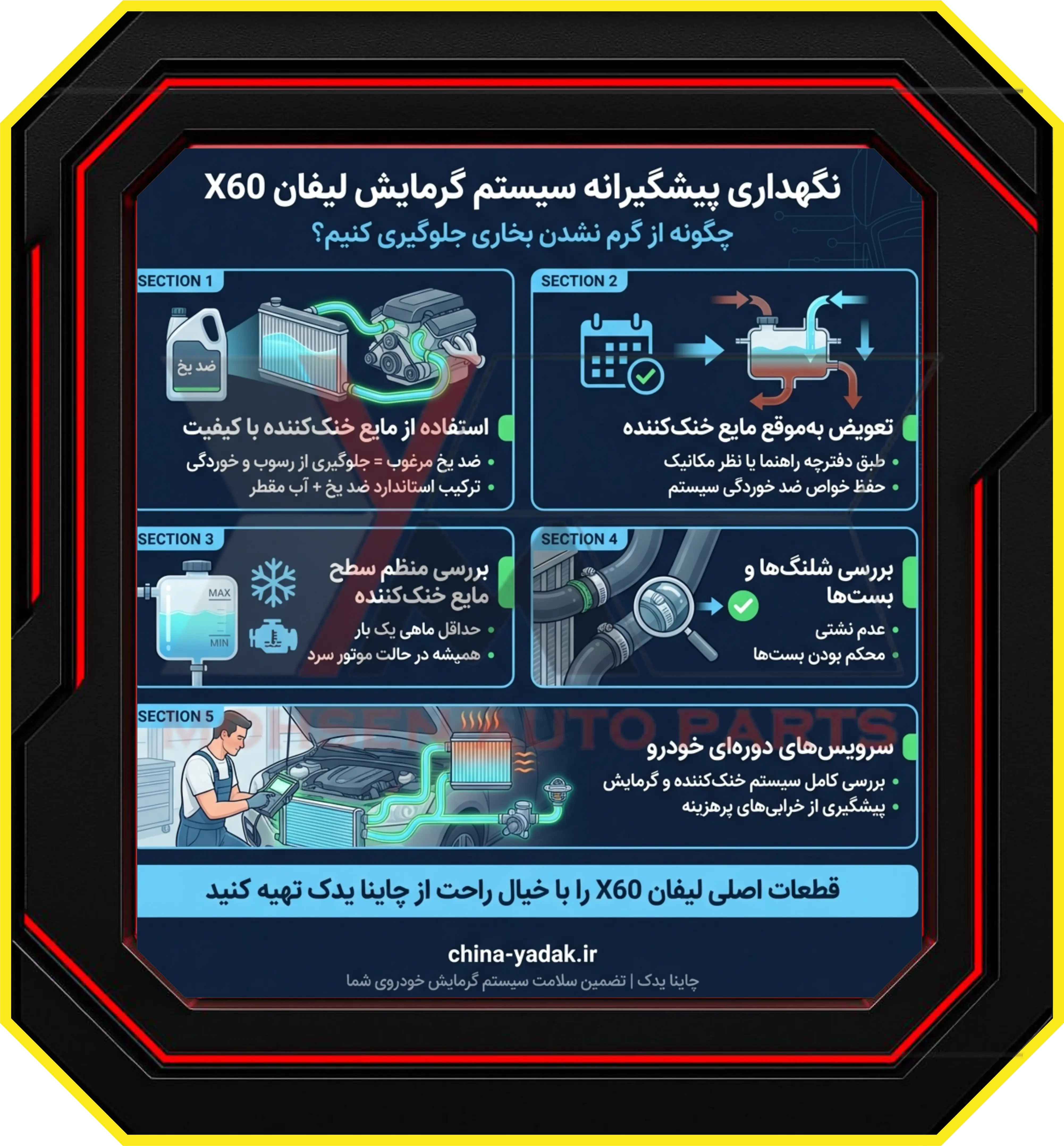 نگهداری پیشگیرانه: چگونه از گرم نشدن بخاری لیفان X60 جلوگیری کنیم؟