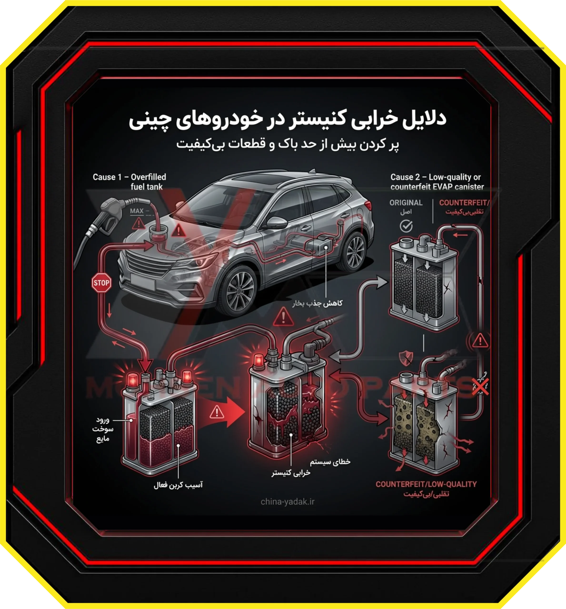 دلایل خرابی کنیستر در خودروهای چینی چیست؟