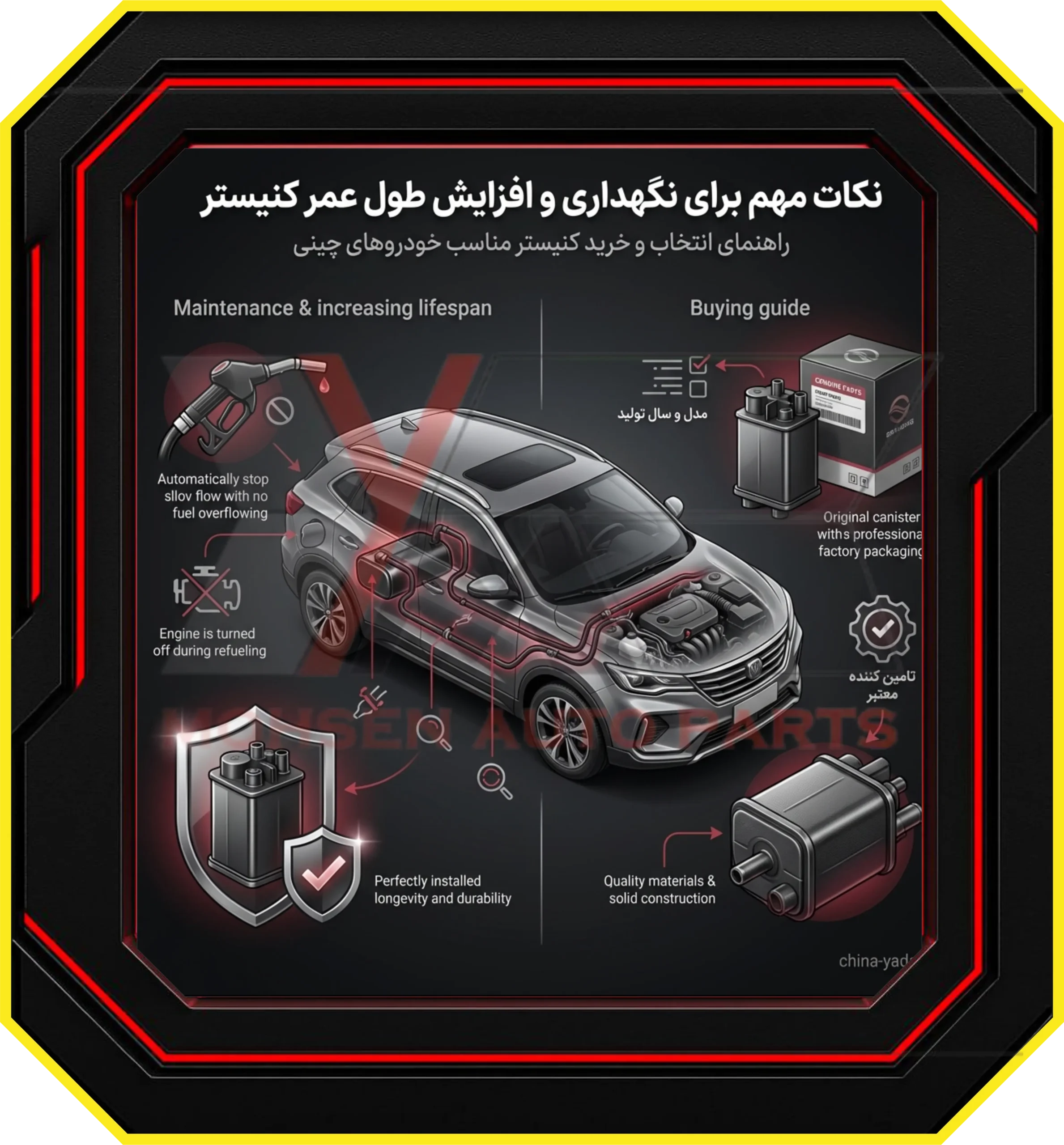 نکات مهم برای نگهداری و افزایش طول عمر کنیستر