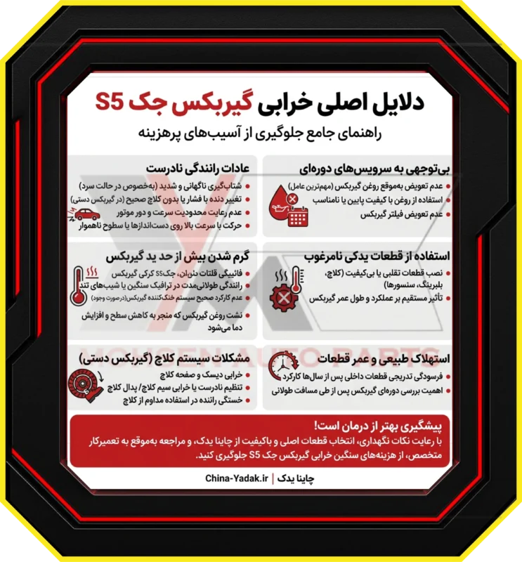 دلایل اصلی خرابی گیربکس