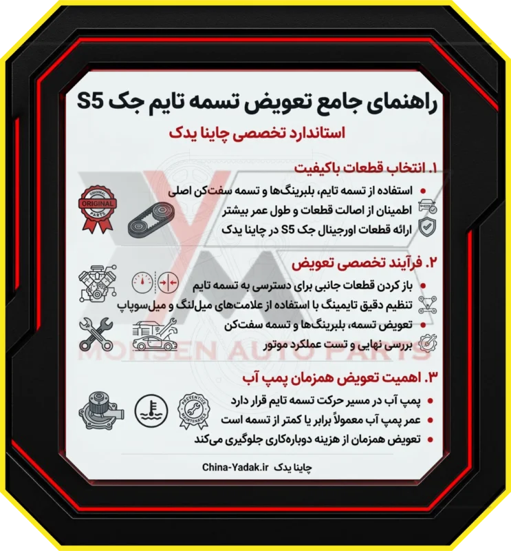علائم هشداردهنده خرابی تسمه تایم جک S5