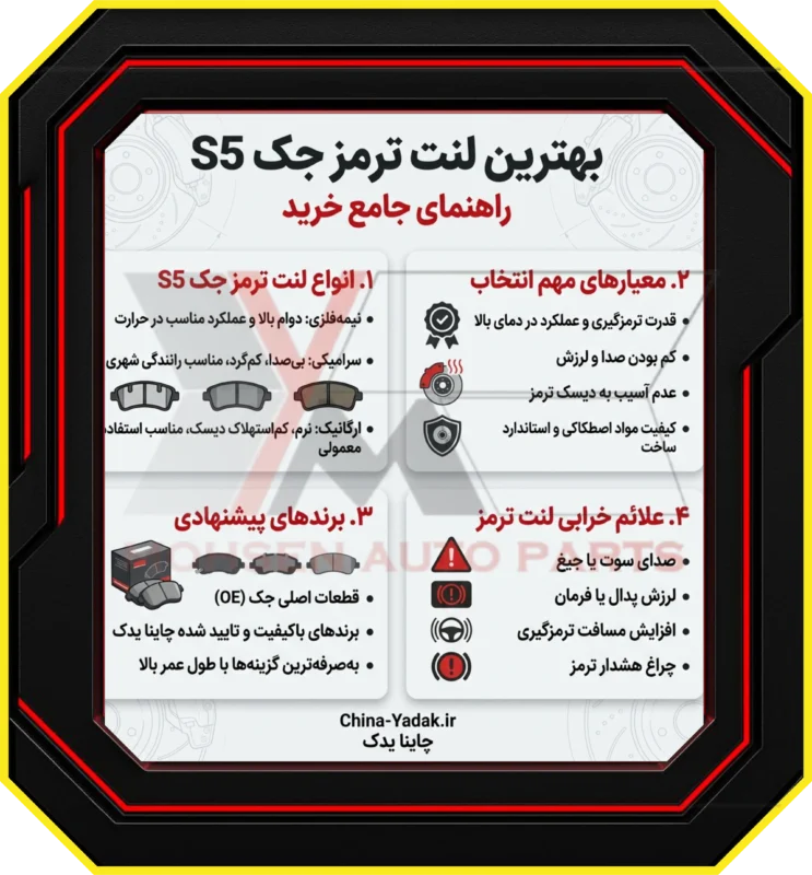 بهترین لنت ترمز جک S5: راهنمای جامع خرید