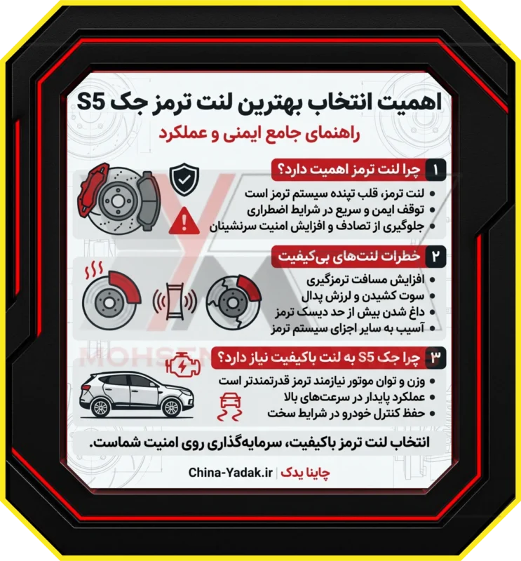 بهترین لنت ترمز جک S5: راهنمای جامع خرید