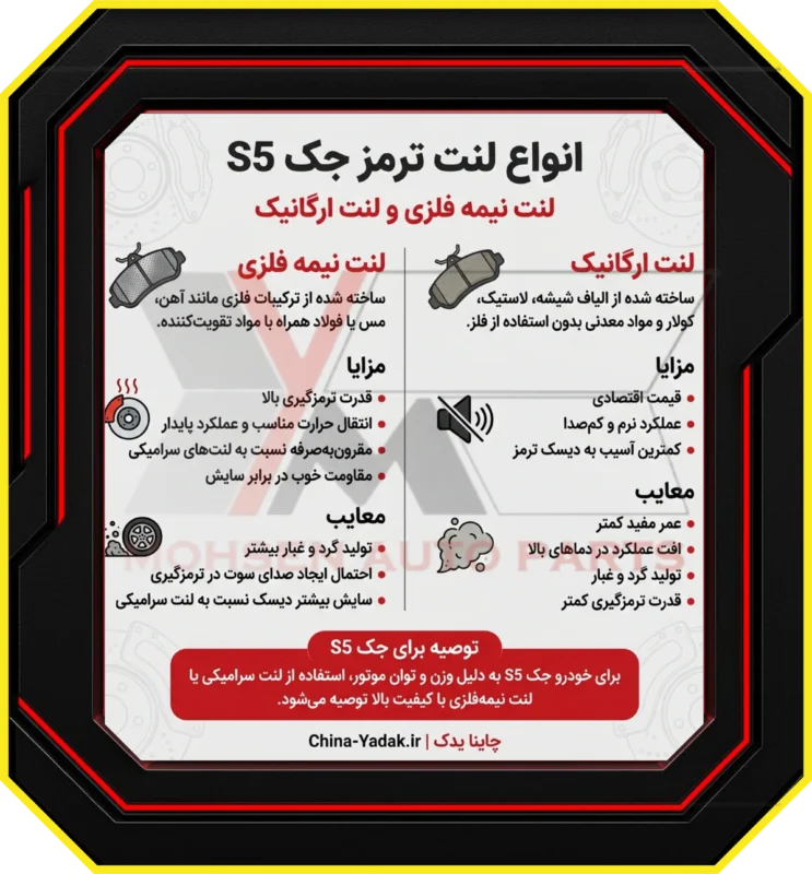 لنت‌های نیمه فلزی (Semi-Metallic Brake Pads)