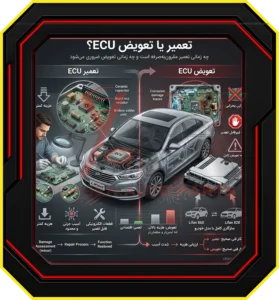 تعمیر یا تعویض ECU؟ چه زمانی؟