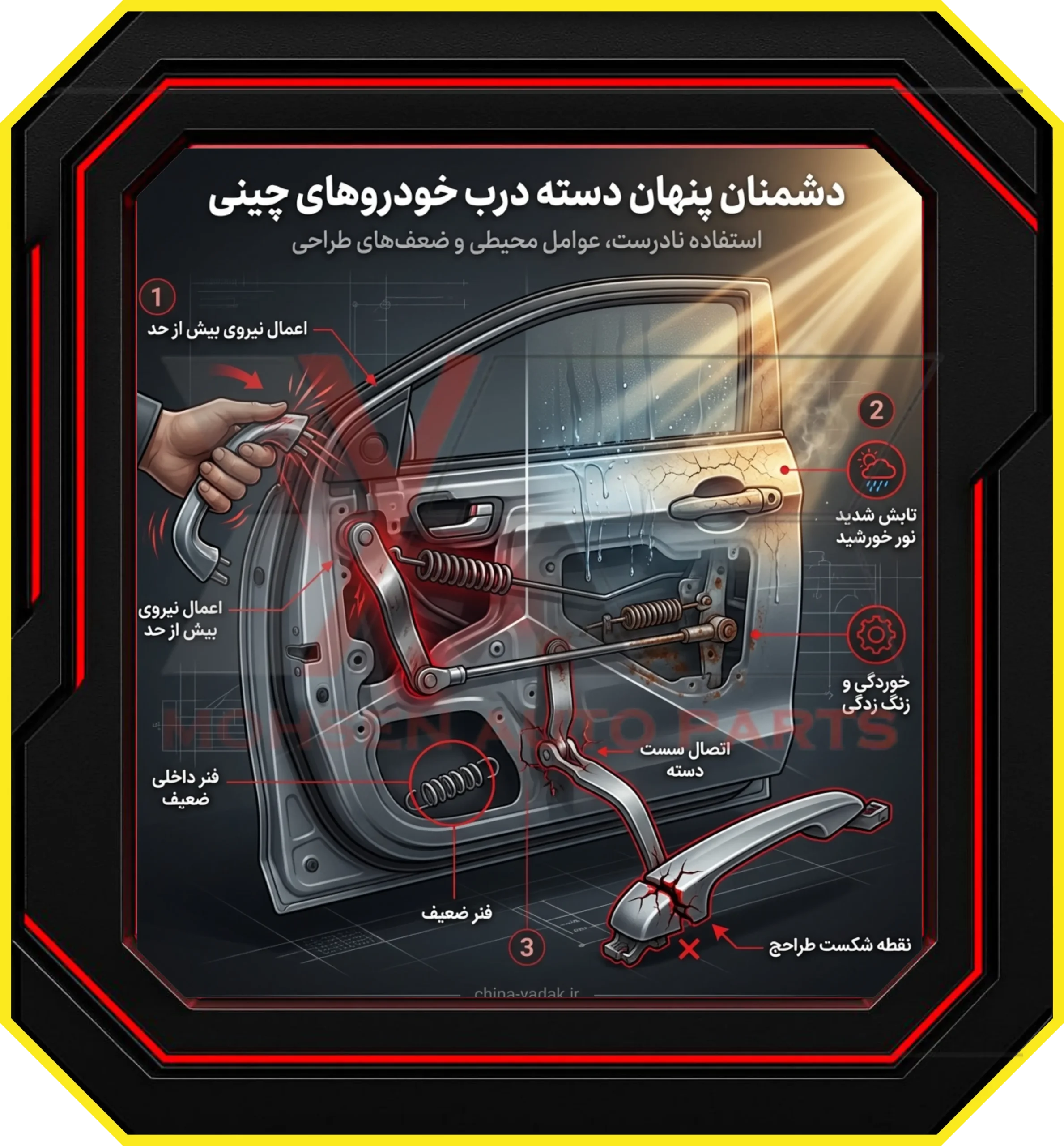  استفاده نادرست و عوامل محیطی: دشمنان پنهان دسته درب