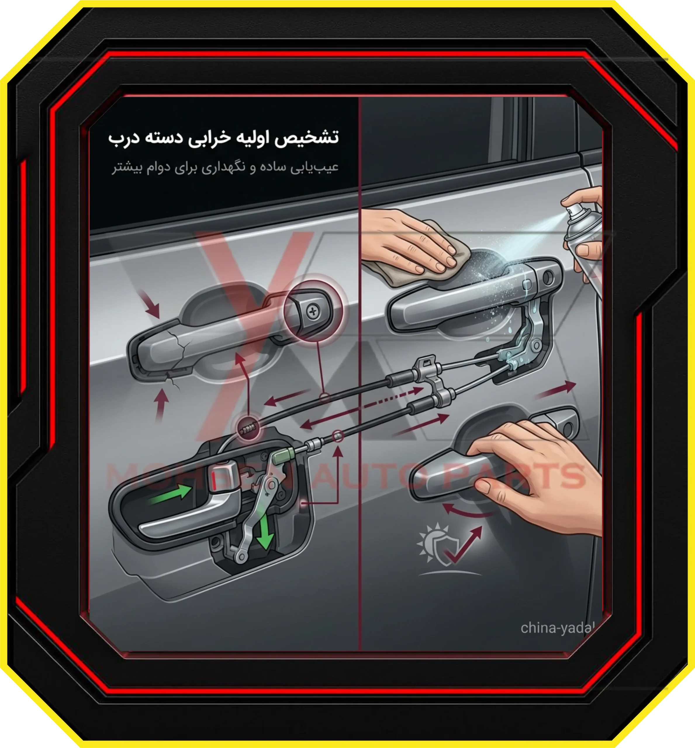 تشخیص اولیه مشکل: آیا واقعاً دسته درب خراب است؟