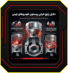 گرم‌کردن بیش از حد موتور (Overheating)