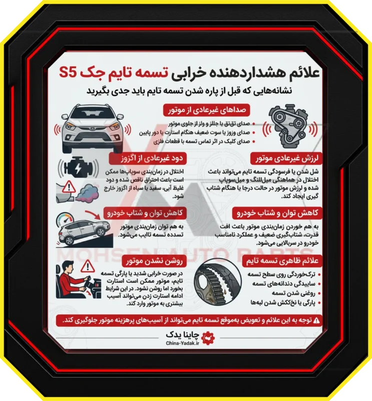 علائم هشداردهنده خرابی تسمه تایم جک S5