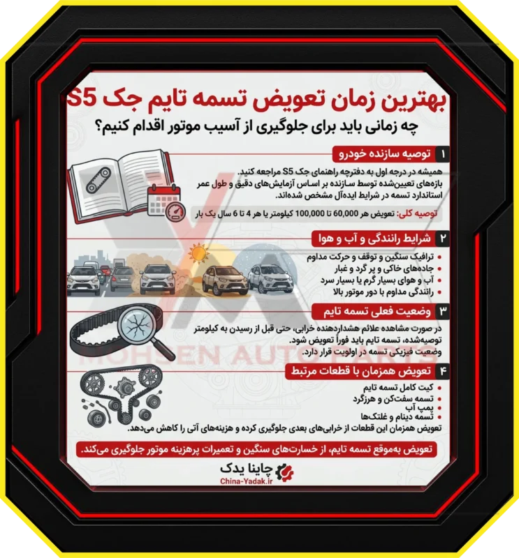 بهترین زمان تعویض تسمه تایم جک S5