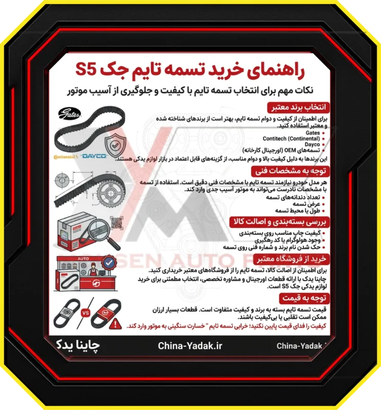 راهنمای خرید تسمه تایم جک S5