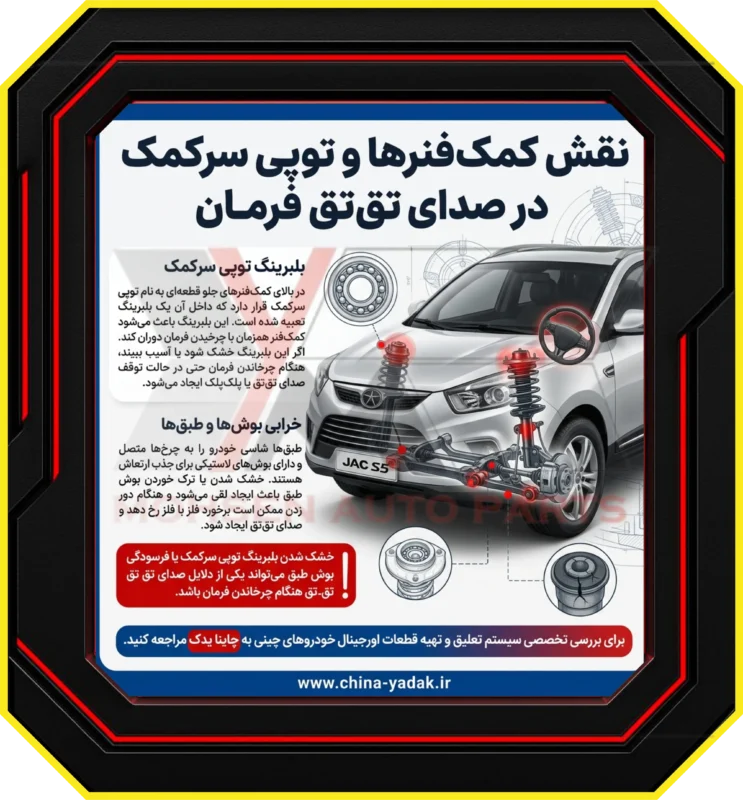 نقش کمک‌فنرها و توپی سرکمک
