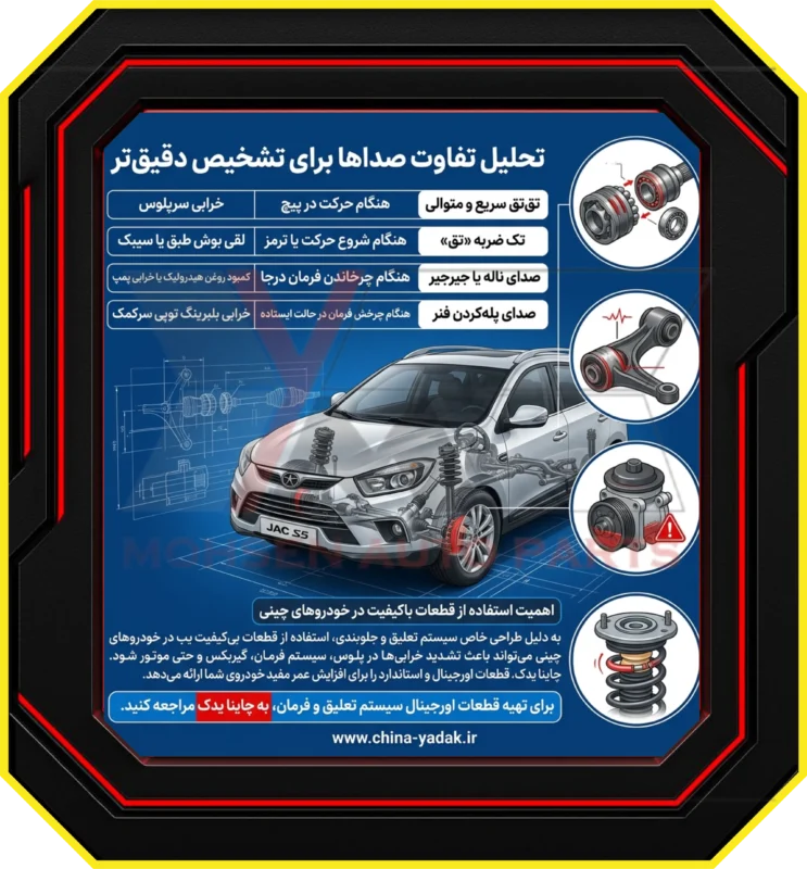 تحلیل تفاوت صداها برای تشخیص دقیق‌تر