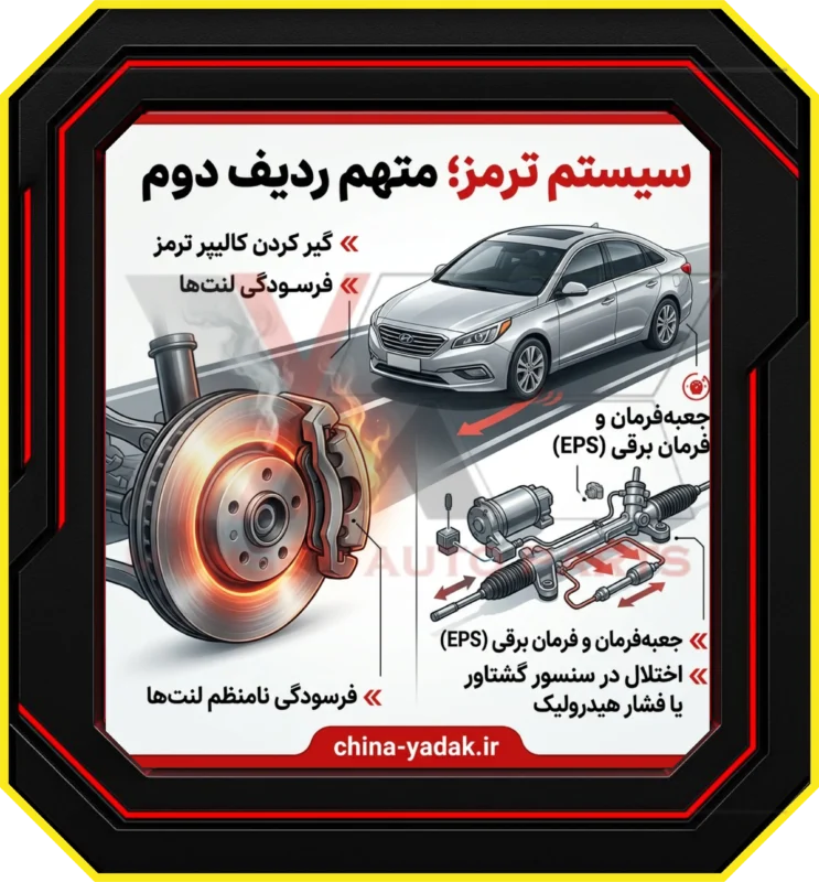 ۴. سیستم ترمز؛ متهم ردیف دوم