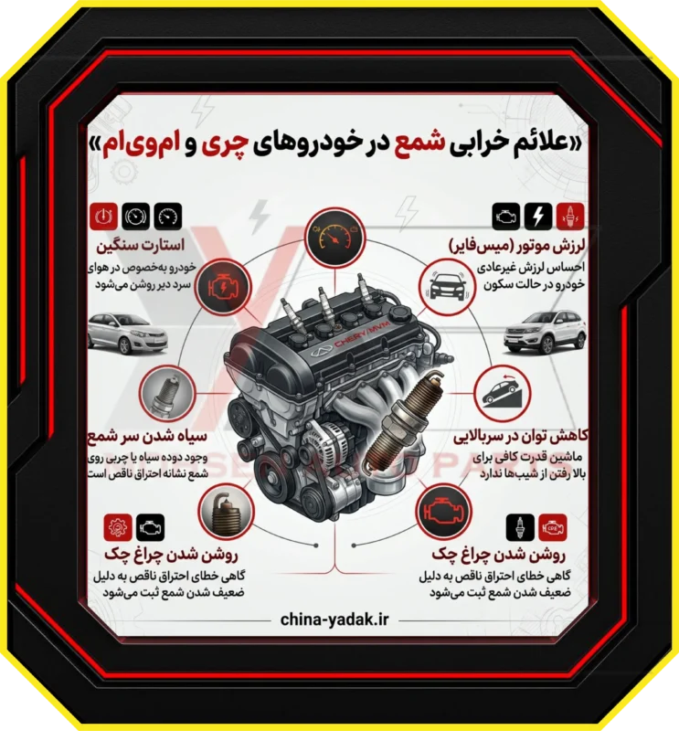 علائم خرابی شمع در خودروهای چری و ام‌وی‌ام