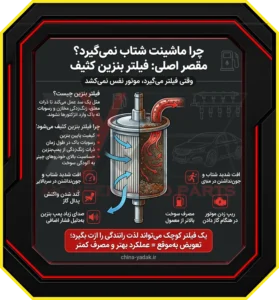 علائم کثیف بودن فیلتر بنزین و تاثیر آن بر افت شتاب؛ چرا ماشینت راه نمی‌ره؟